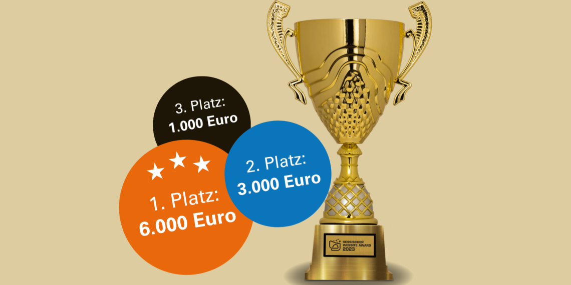 Pokal HWA2023