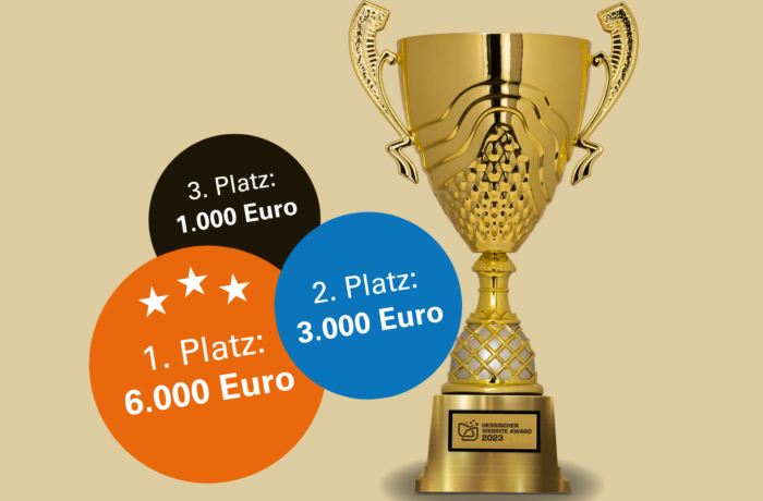 Pokal HWA2023